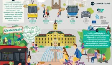 infografika