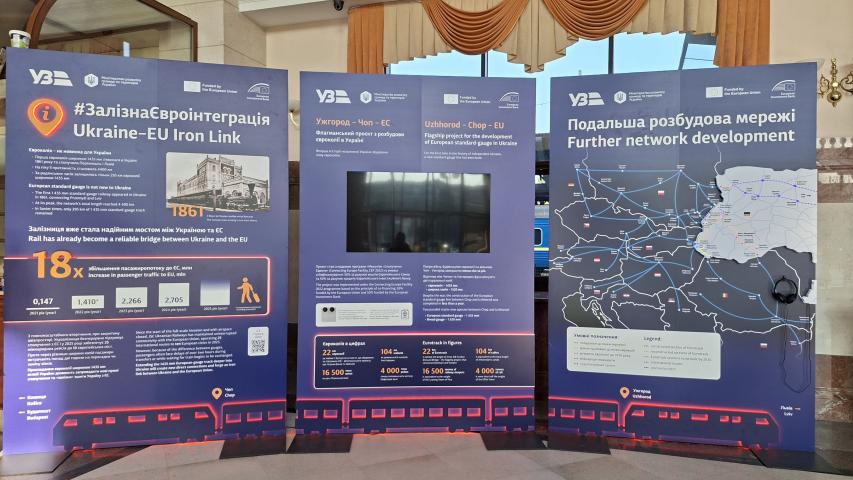 Uzhhorod Urban Mobility Forum 2025