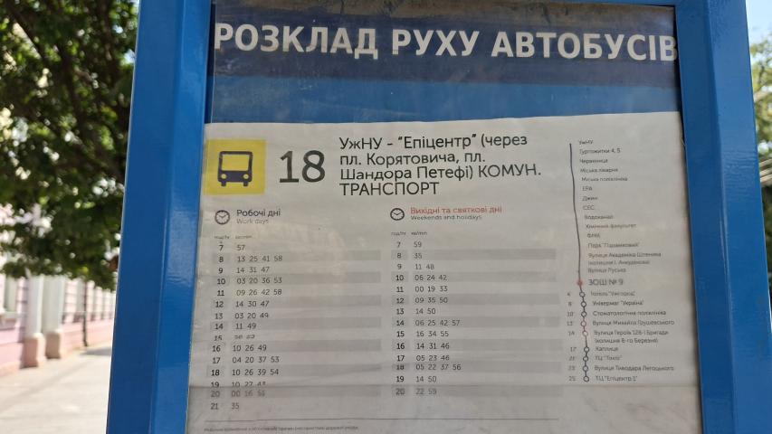Uzhhorod Urban Mobility Forum 2025